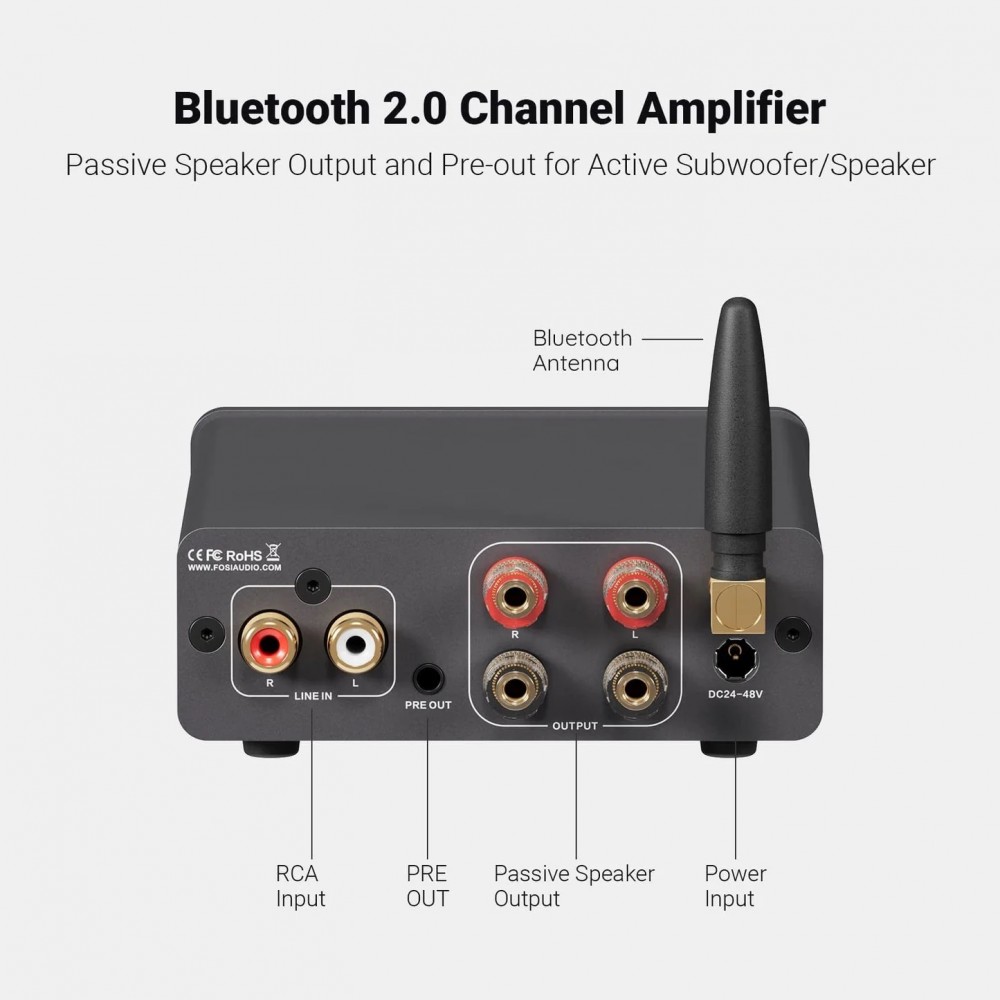 Fosi Audio BT20A Pro integrert forsterker